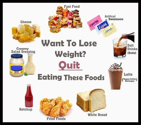 The Cons of Not Eating to Lose Weight
